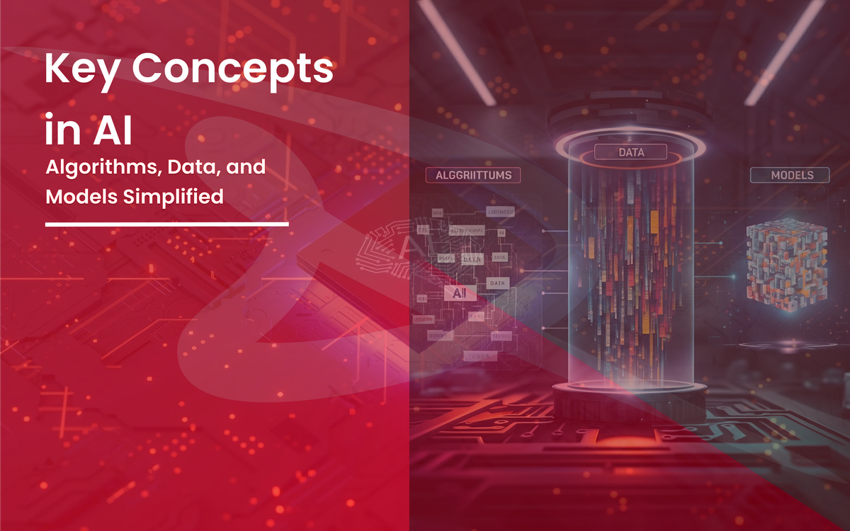 Key Concepts in AI: Algorithms, Data, and Models Simplified